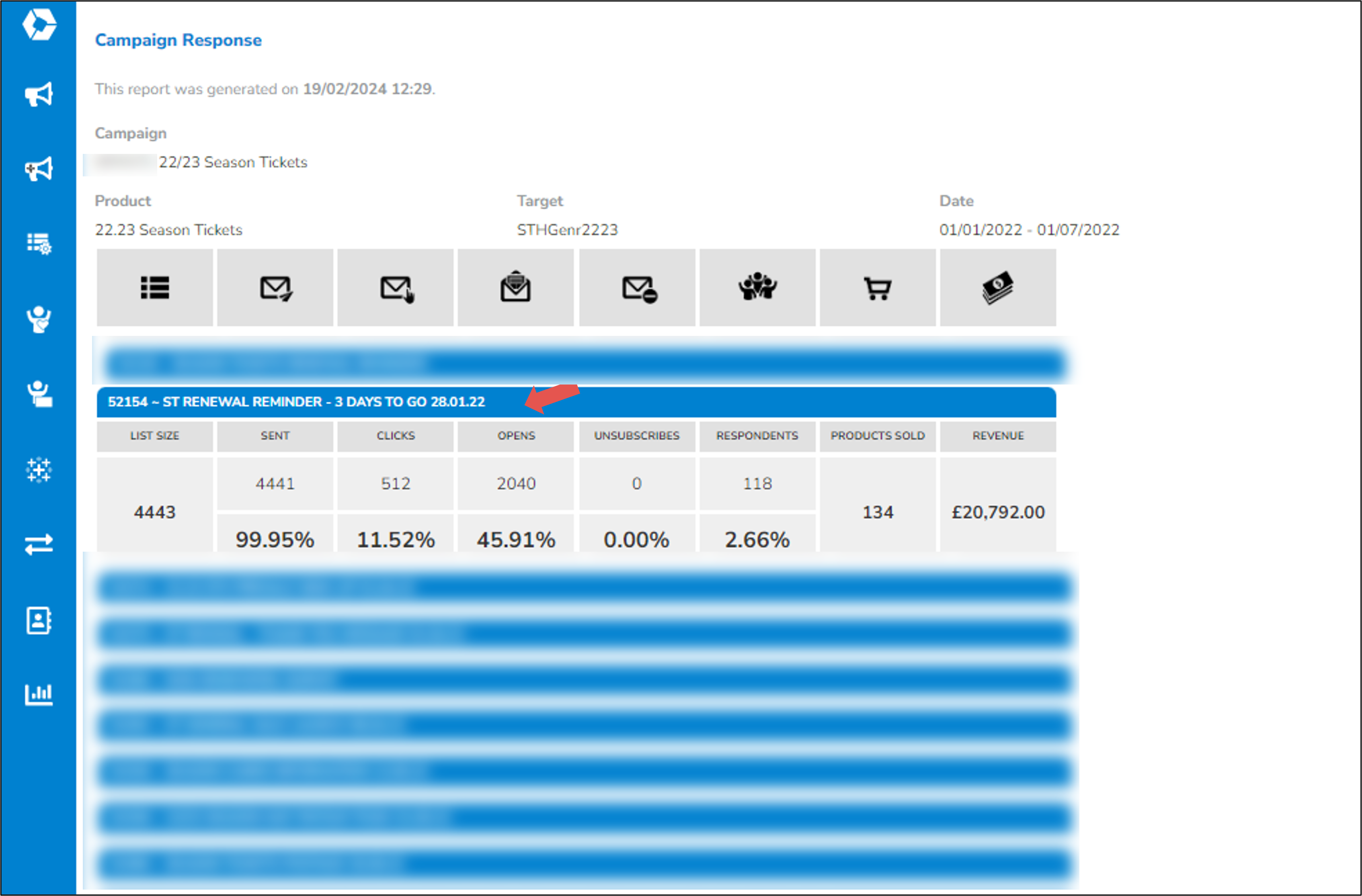 Measuring Campaign Response - Campaign Response Results by Communication List.png