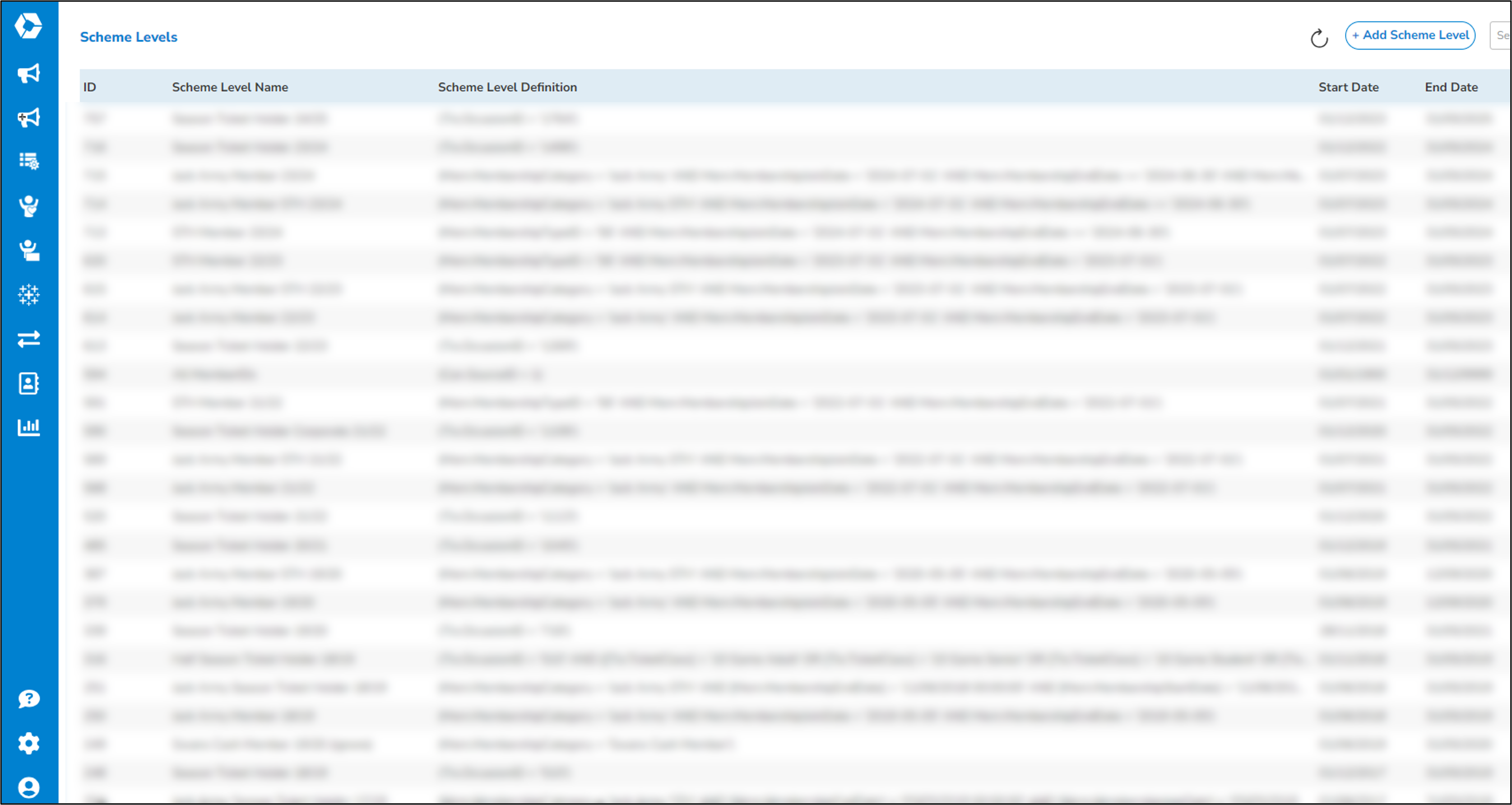 Scheme Levels and Promotions - Scheme Levels List.png