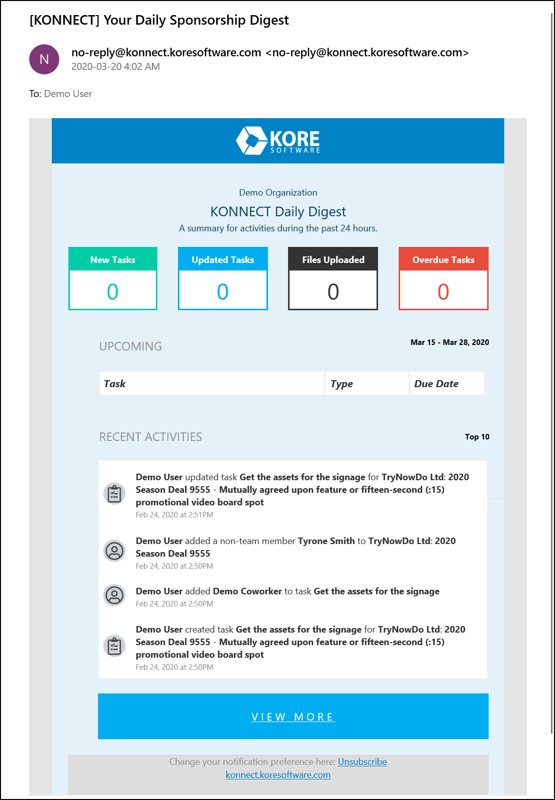 Image: Sample digest email